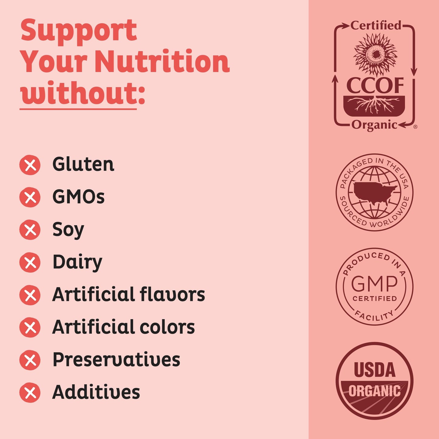 KOS Mushroom Coffee - USDA Certified Organic - Dark Chocolate Mocha Flavor - Mushroom Coffee Latte Powder with Reishi, Cordyceps, Lion's Mane, Chaga & Turkey Tail Mushrooms - dailyvitalstore
