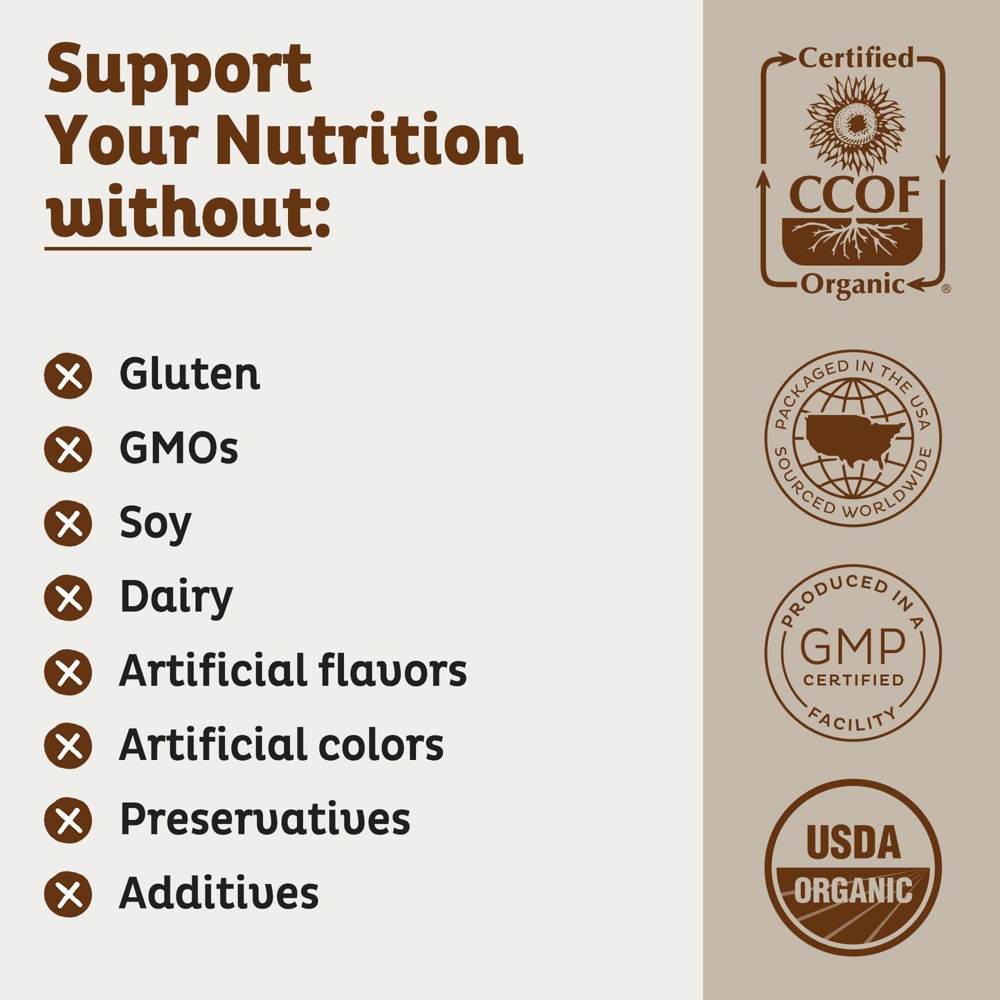 KOS Organic Coconut Milk Powder, USDA Certified Organic - 0g Sugar, MCT Plant Based Creamer for Coffee, Smoothies, Vegan, Keto, Paleo Friendly, Non-GMO, Gluten or Dairy- 12.6oz, 179 Servings - dailyvitalstore