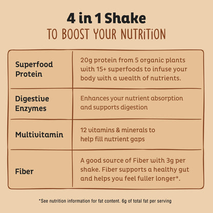 KOS Organic Plant Based Protein Powder, Chocolate Peanut Butter - Delicious Vegan Protein Powder - Keto Friendly, Gluten Free, Dairy Free & Soy Free - 15 Servings - dailyvitalstore