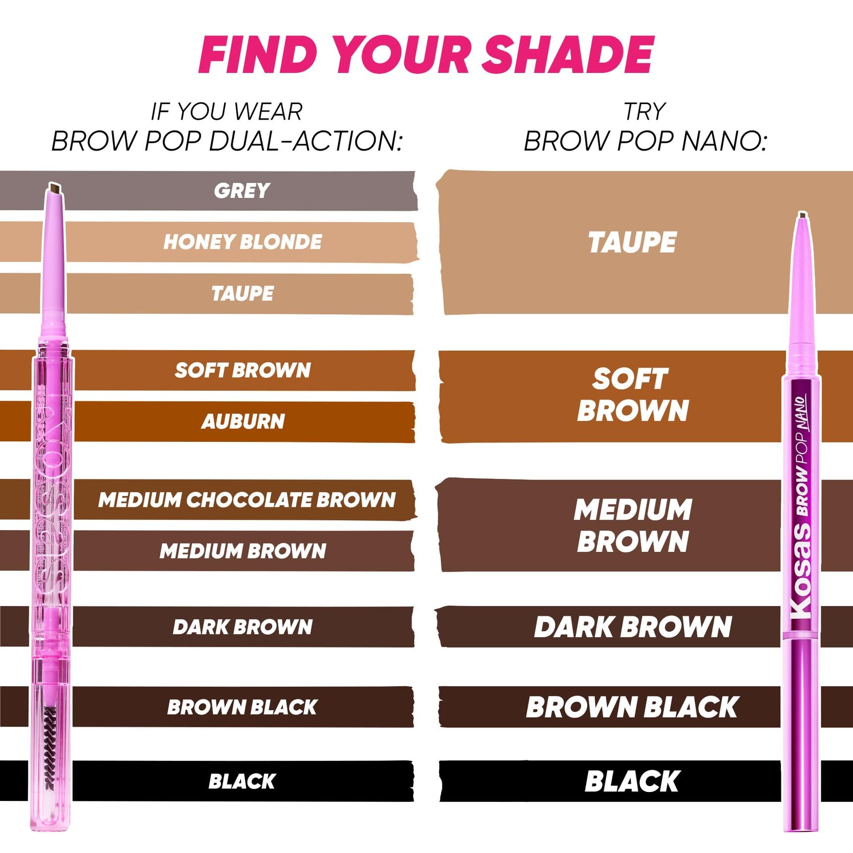 Kosas Brow Pop Eyebrow Pencil – Brow Pencil with Spoolie, Medium Brown - dailyvitalstore