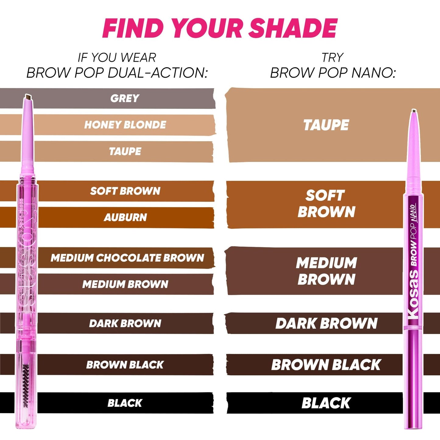 Kosas Brow Pop Eyebrow Pencil – Brow Pencil with Spoolie, Medium Brown - dailyvitalstore