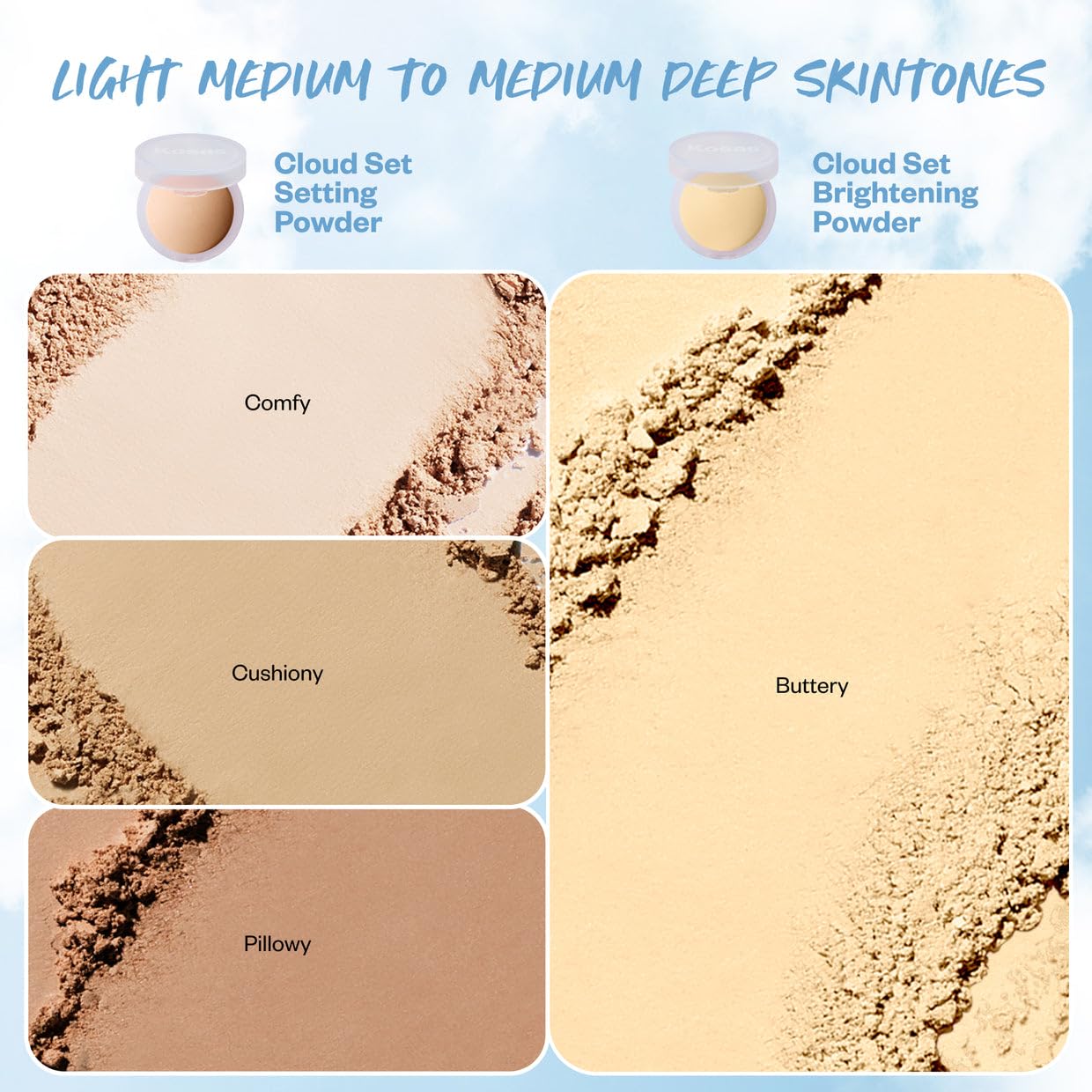 Kosas Cloud Set Brightening Baked Powder – Under Eye Setting Powder, Talc-Free Soft Focus Finish, Buttery - dailyvitalstore