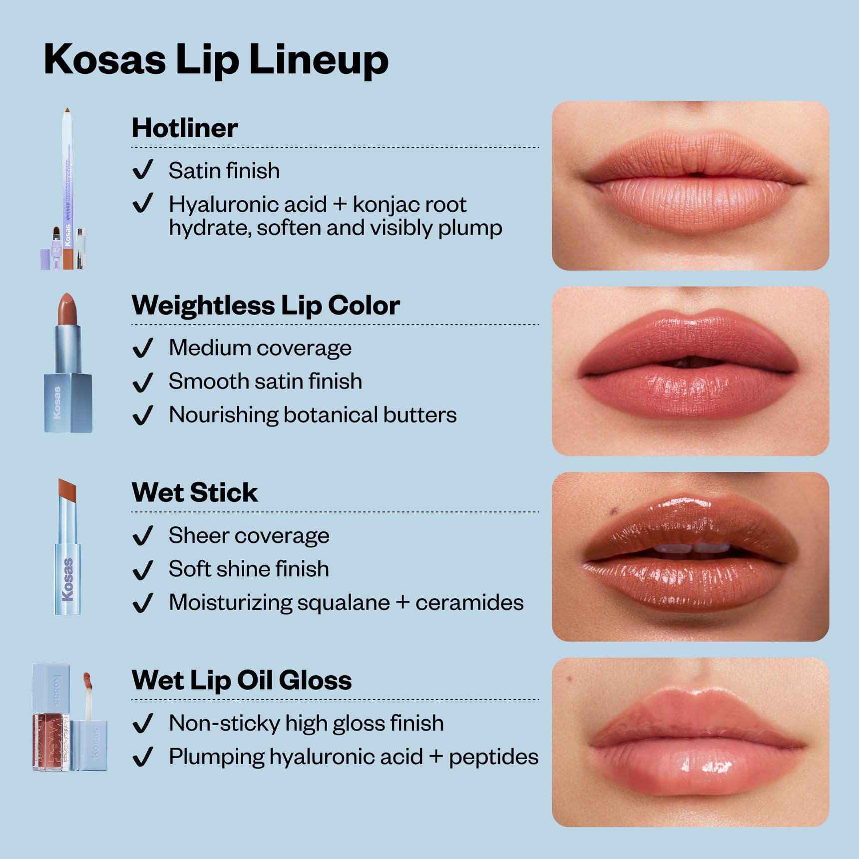 Kosas Wet Lip Oil Gloss – Plumping Peptide Lip Treatment Gloss in Sheer Pinkish Lavender, Hydrating with Hyaluronic Acid, Peptides & Plant Oils, Non-Sticky, Vegan, Clean Beauty (Grapesicle) 0.15 oz - dailyvitalstore