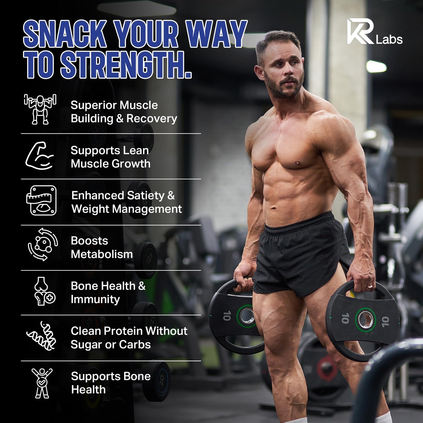 KR Labs Zero Carb 100% Pure Whey Isolate Protein Gummies | 300g Total Protein per Bag | 10g per Serving Plant Based with Vitamins for Men & Women - dailyvitalstore