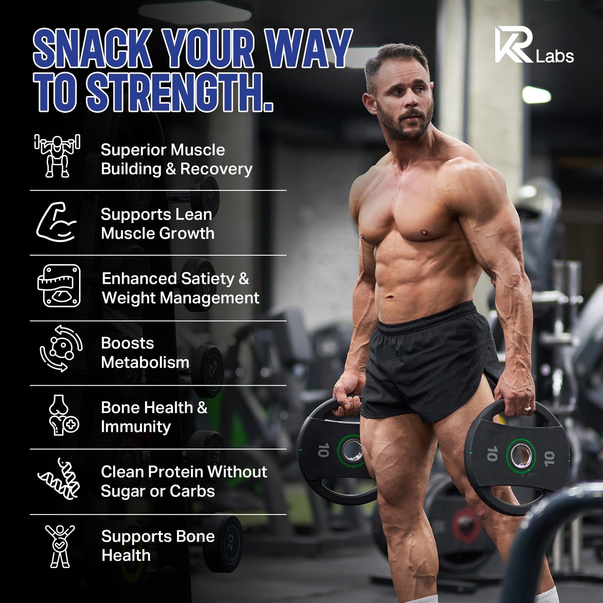 KR Labs Zero Carb 100% Pure Whey Isolate Protein Gummies | 300g Total Protein per Bag | 10g per Serving Plant Based with Vitamins for Men & Women - dailyvitalstore