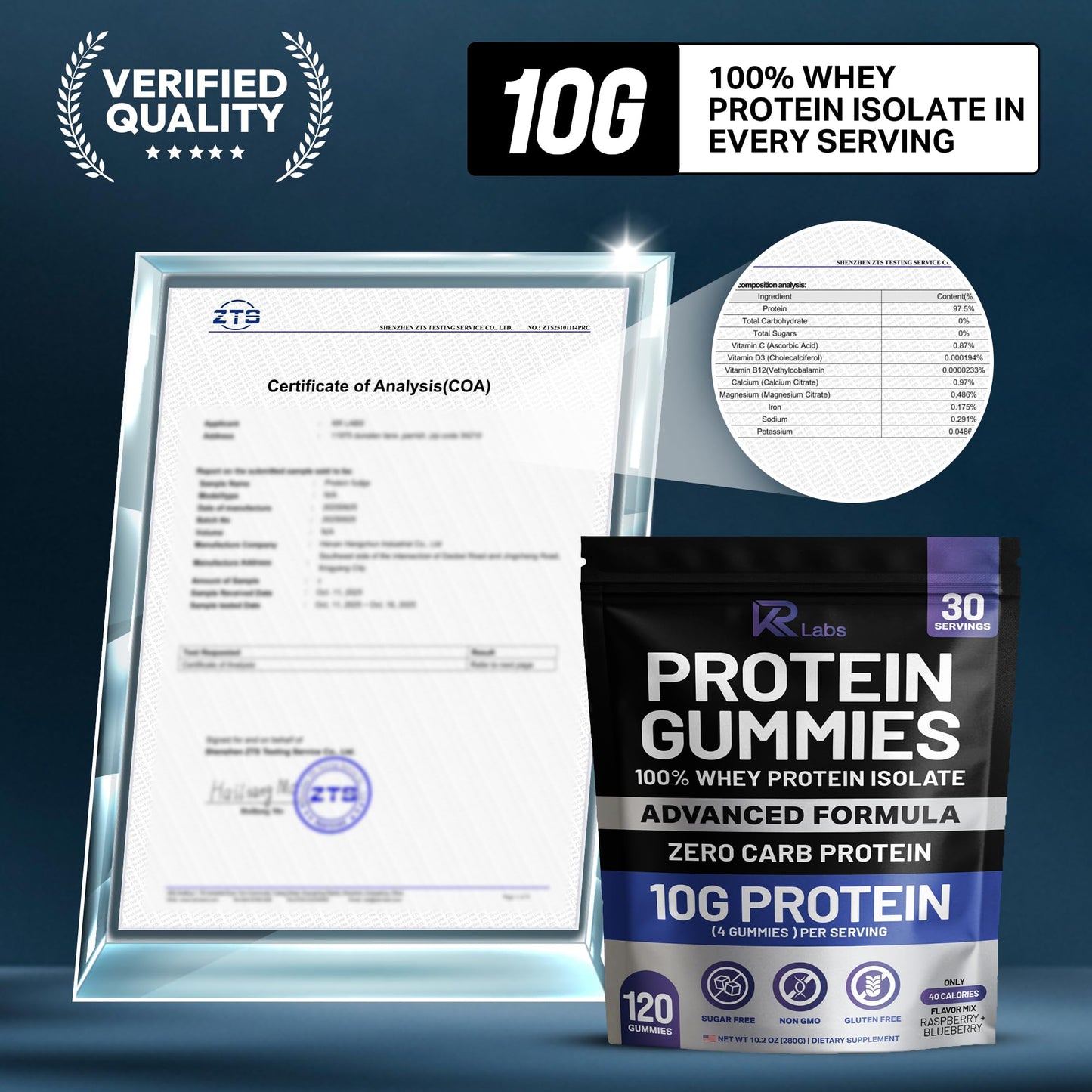 KR Labs Zero Carb 100% Pure Whey Isolate Protein Gummies | 300g Total Protein per Bag | 10g per Serving Plant Based with Vitamins for Men & Women - dailyvitalstore