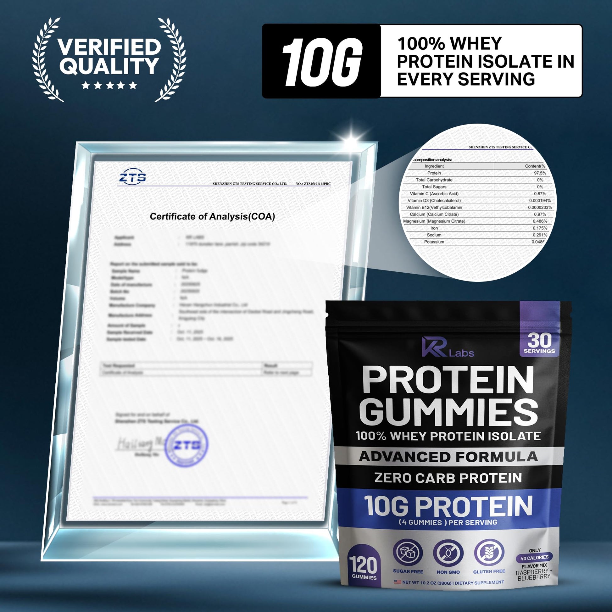 KR Labs Zero Carb 100% Pure Whey Isolate Protein Gummies | 300g Total Protein per Bag | 10g per Serving Plant Based with Vitamins for Men & Women - dailyvitalstore