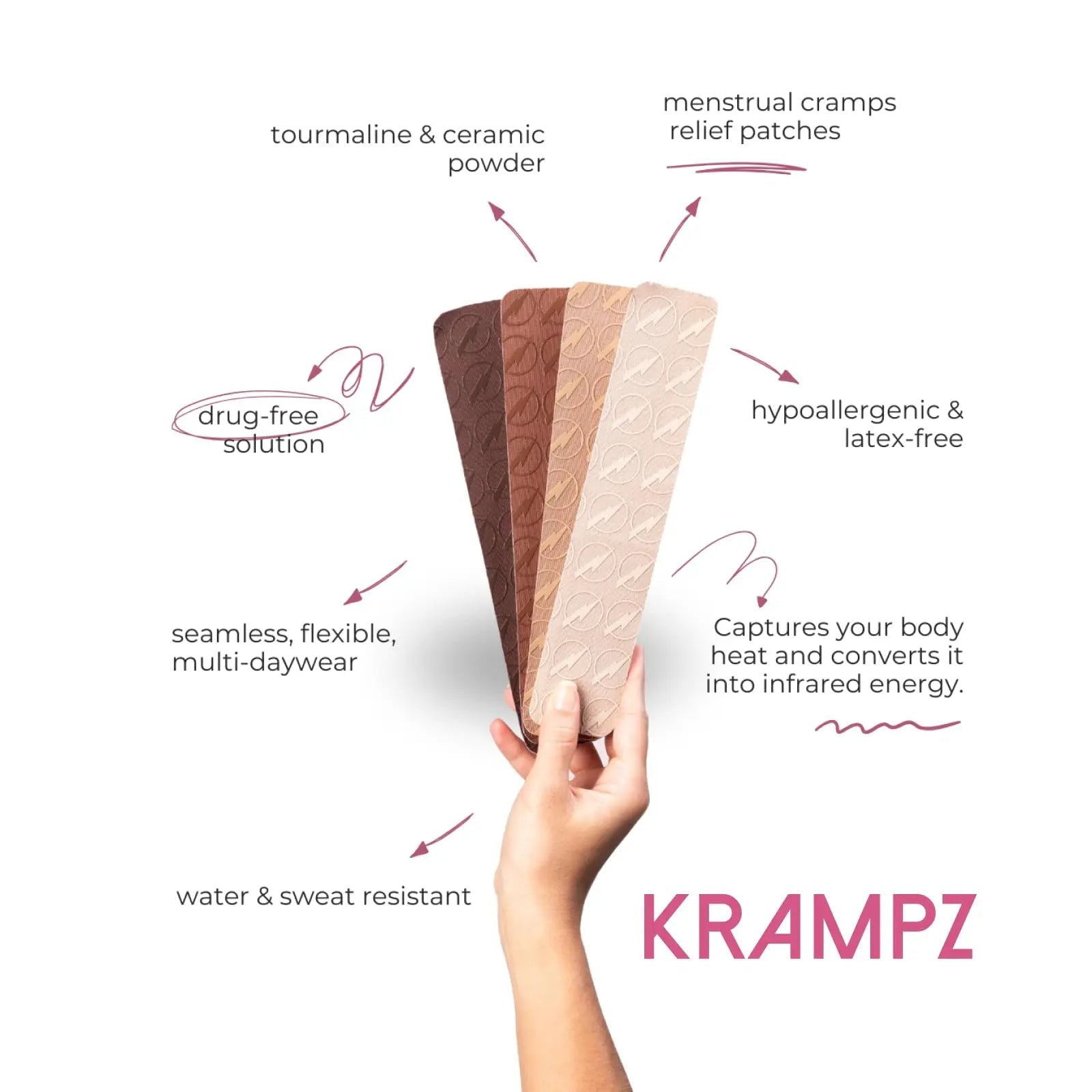 Krampz Menstrual Pain Relief Patches, Period Wellness, and Discomfort Support for Women, Style 118 - dailyvitalstore