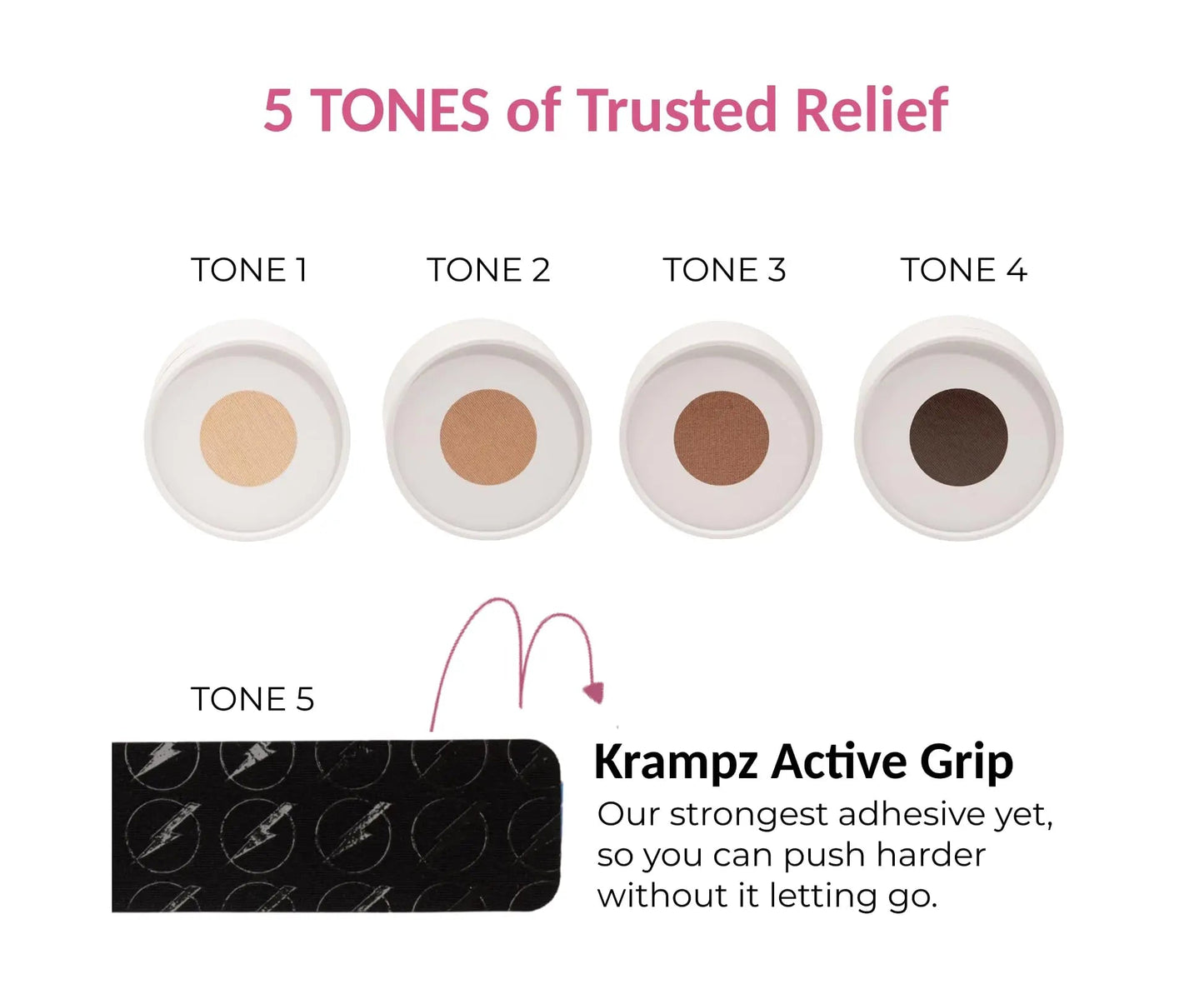 Krampz Menstrual Pain Relief Patches, Period Wellness, and Discomfort Support for Women, Style 118 - dailyvitalstore