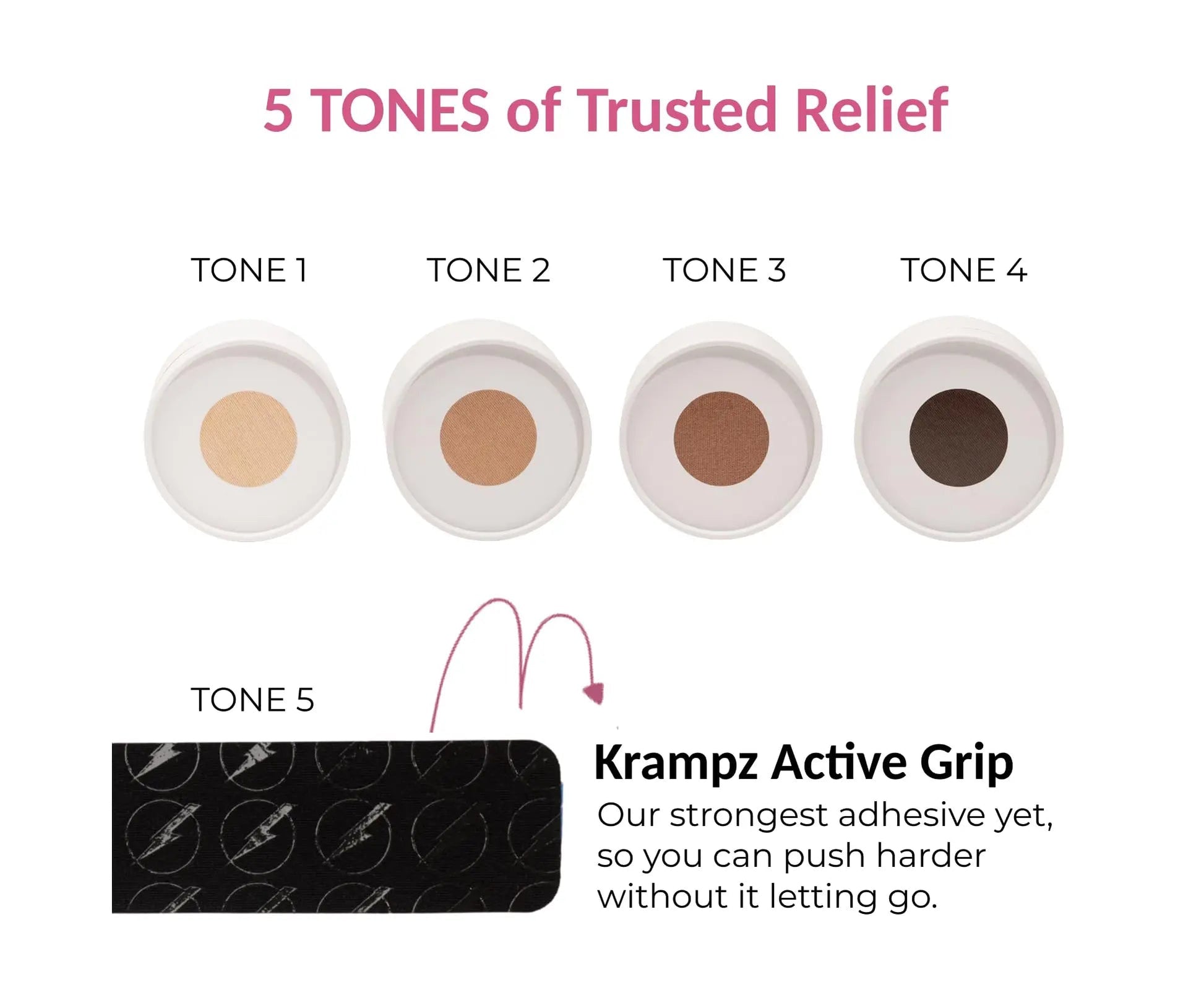 Krampz Menstrual Pain Relief Patches, Period Wellness, and Discomfort Support for Women, Style 118 - dailyvitalstore