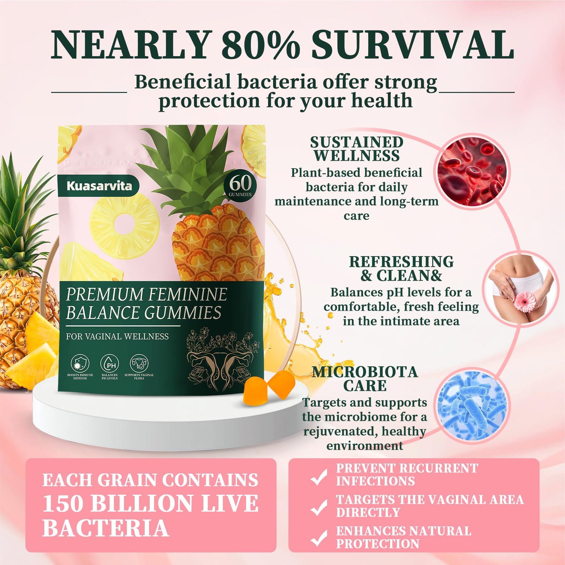 Kuasarvita Peeshlita Women’s Vaginal Probiotics Gummies – pH Balance Support + Feminine Wellness & Comfort, Pineapple Flavor, Natural Probiotic Blend – 60 Gummies - dailyvitalstore