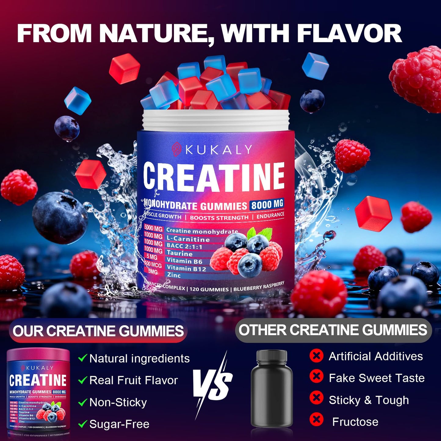KUKALY Creatine Monohydrate Gummies for Men & Women, 8500MG Creatine Gummies Sugar Free Mixed Flavored with L-Taurine, BCAA 2:1, B12 B6 for Boost Strength - dailyvitalstore