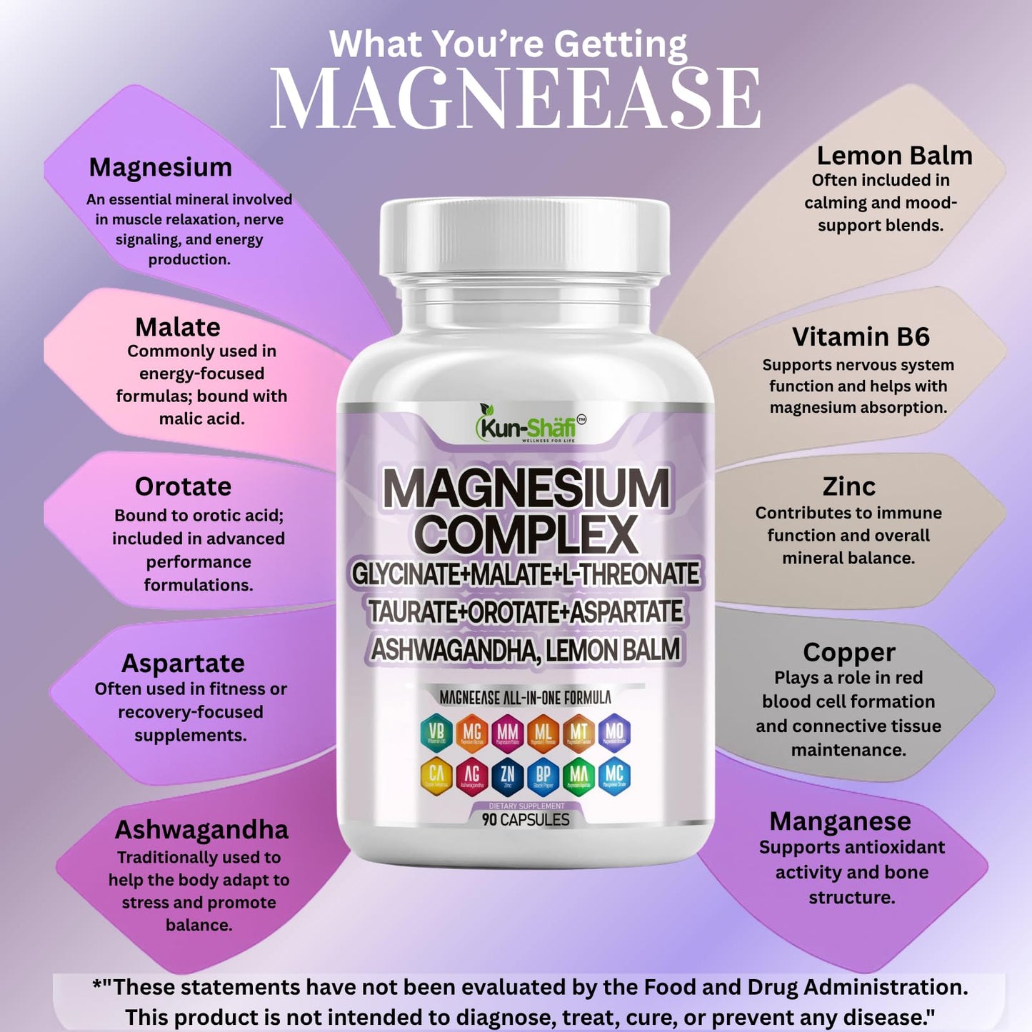 Kun Shafi Magnesium Complex with Magnesium Glycinate Malate, L-Threonate, Taurate, Orotate, Zinc,Aspartate, Copper Manganese & Vitamin D3 B6 Complex - 1Pack - dailyvitalstore