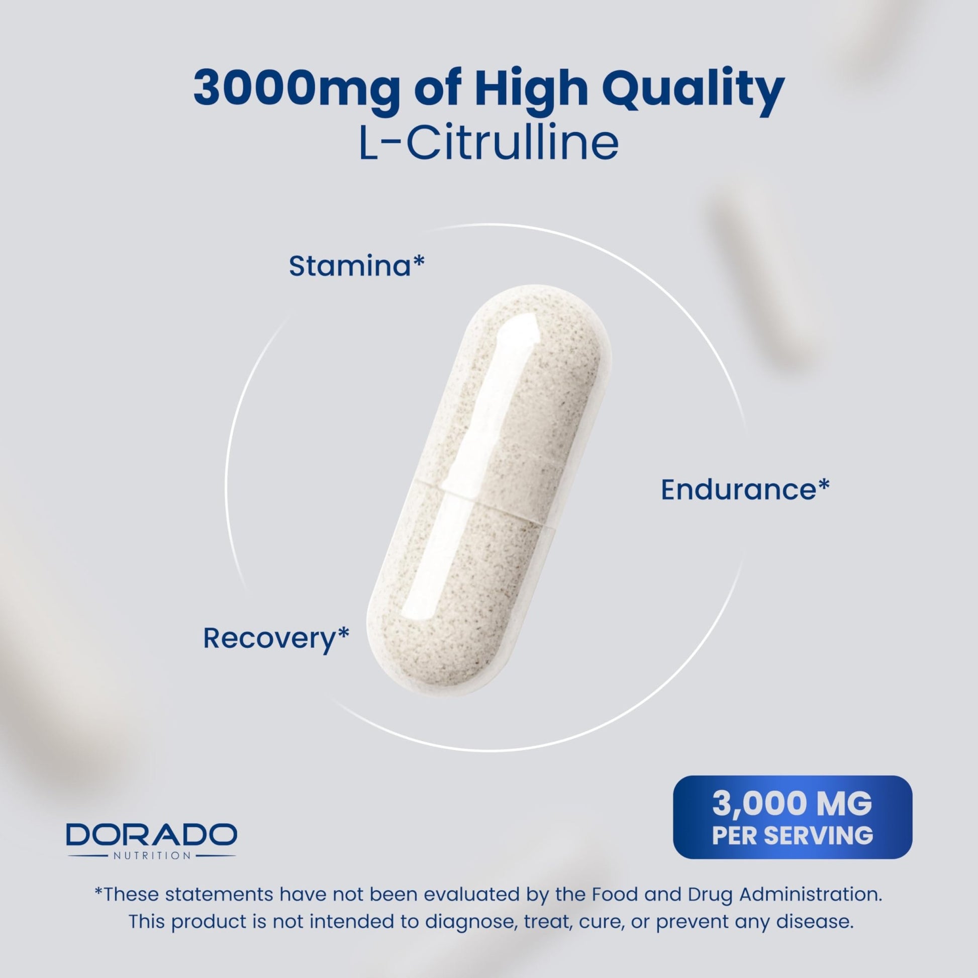 L Citrulline 3000mg Supplement (120 Capsules) Support L Arginine & Nitric Oxide Pills - L-Citrulline For Men & Women - Muscle Recovery & Pump Supplement - 3rd Party Tested - dailyvitalstore