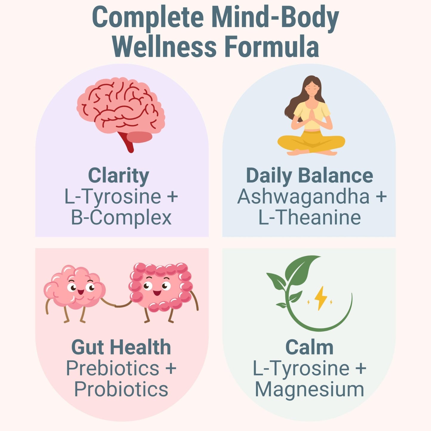 L-Tyrosine L-Theanine Methylated Vitamin B Complex Magnesium Glycinate Probiotic Fiber for Kids Adults Men Women w. Chicory Root Inulin 5-MTHF B12 P5P B6 B9 B5 B3 Powder Capsule Pill Supplement Alt - dailyvitalstore