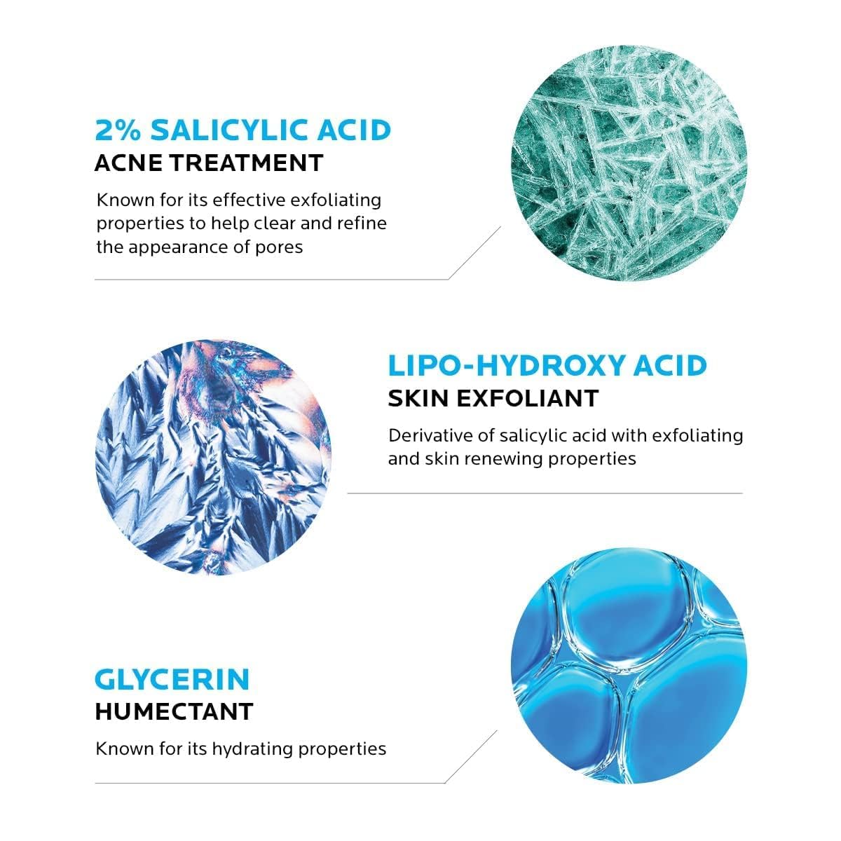 La Roche-Posay Effaclar Medicated Gel Cleanser,2% Salicylic Acid Cleanser + LHA + Glycerin,Foaming Acne Face Wash,Helps Clear & Prevent Acne Breakouts, - dailyvitalstore