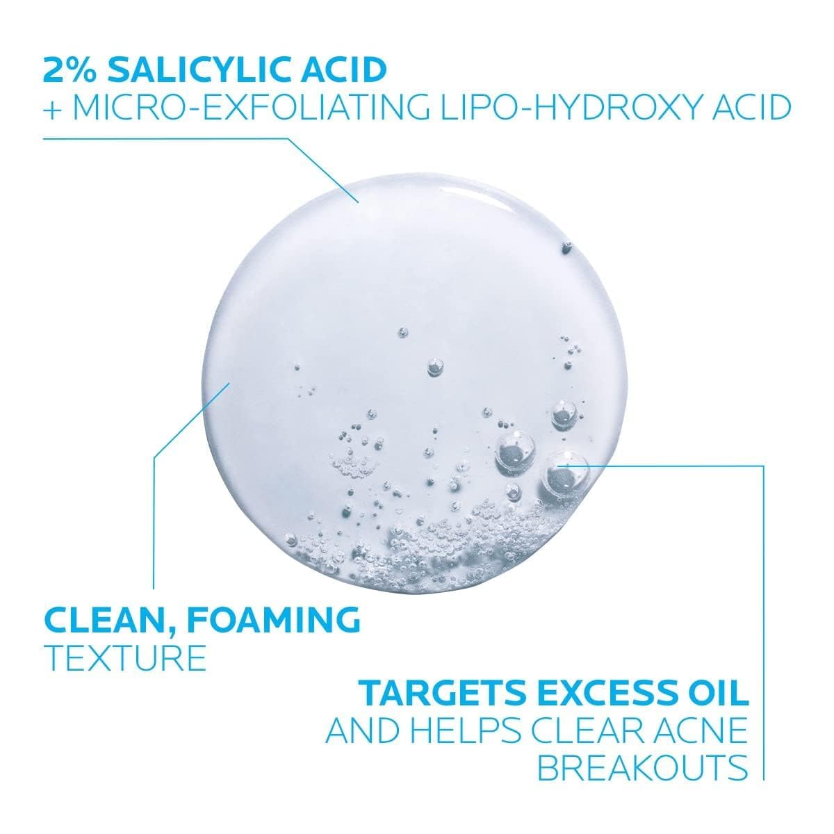 La Roche-Posay Effaclar Medicated Gel Cleanser,2% Salicylic Acid Cleanser + LHA + Glycerin,Foaming Acne Face Wash,Helps Clear & Prevent Acne Breakouts, - dailyvitalstore