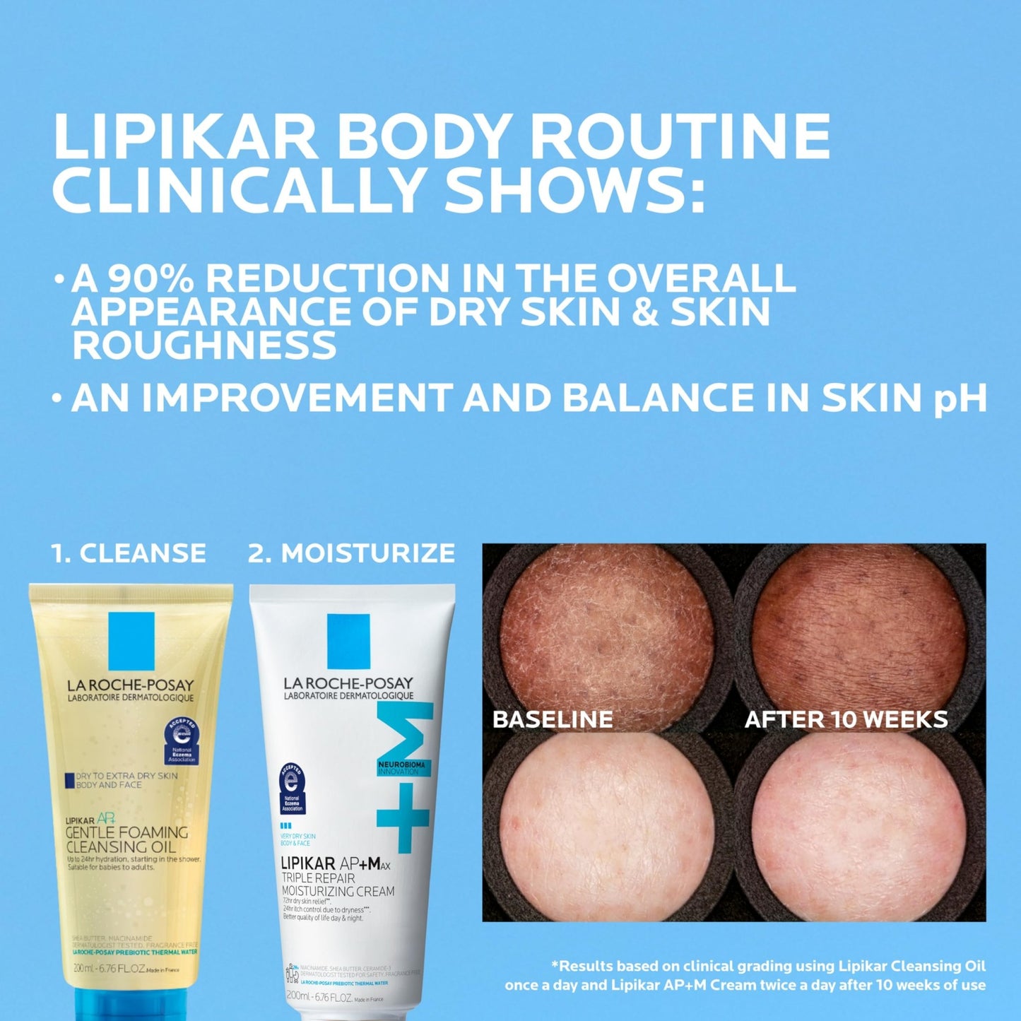 La Roche-Posay Lipikar AP+MAX Triple Repair Moisturizing Body Cream | Face & Body Lotion for Dry Skin with Shea Butter & Niacinamide | Gentle Moisturizer for Very Dry, Rough & Sensitive Skin, 200ml - dailyvitalstore