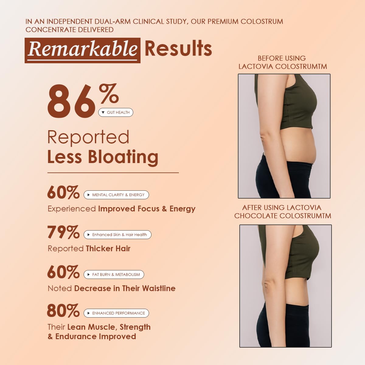 LACTOVIA Bovine Colostrum Powder – Chocolate Flavor | Grass-Fed Colostrum Supplement | Gut & Immune Health Support | Keto, Gluten & Fat-Free | for Women & Men - dailyvitalstore