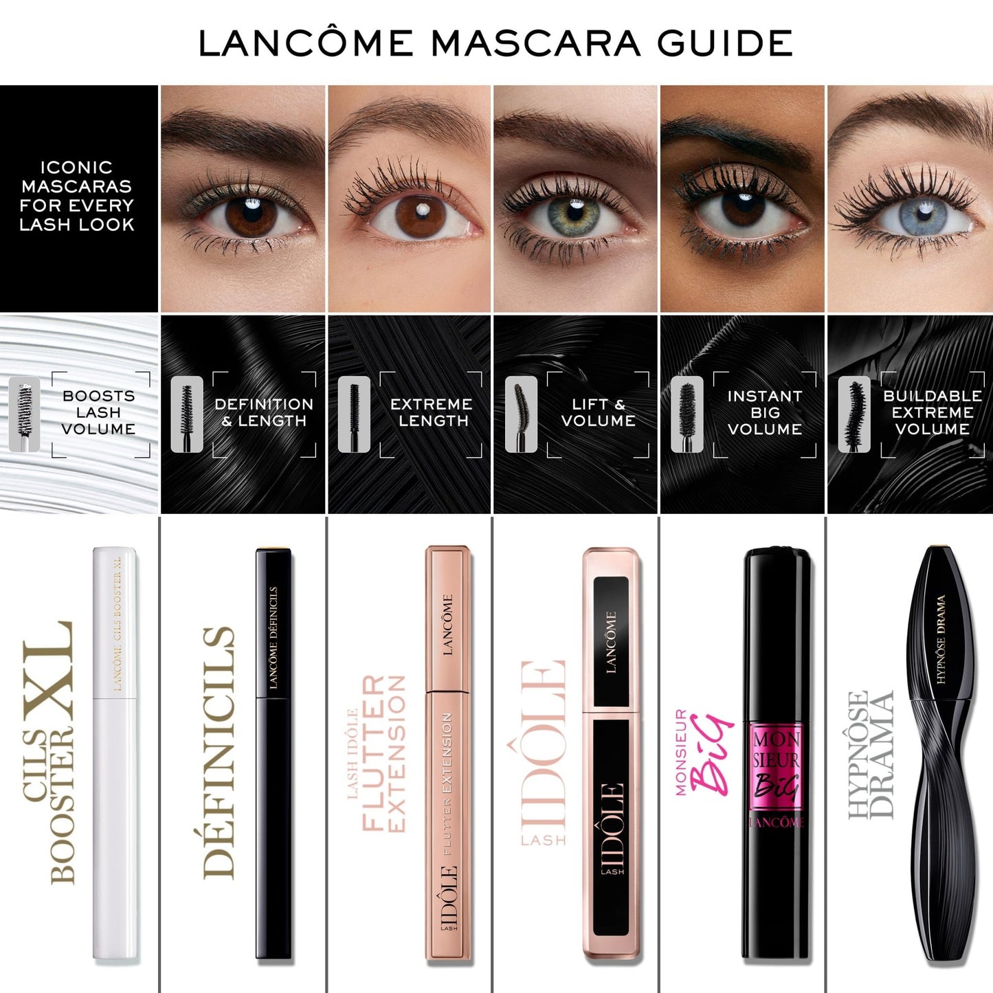 Lancôme Lash Idôle Lash-Lifting & Volumizing Mascara - Black Mascara for Instant Volume, Length & Lift - Smudge Proof & Up To 24H Wear - Black - dailyvitalstore