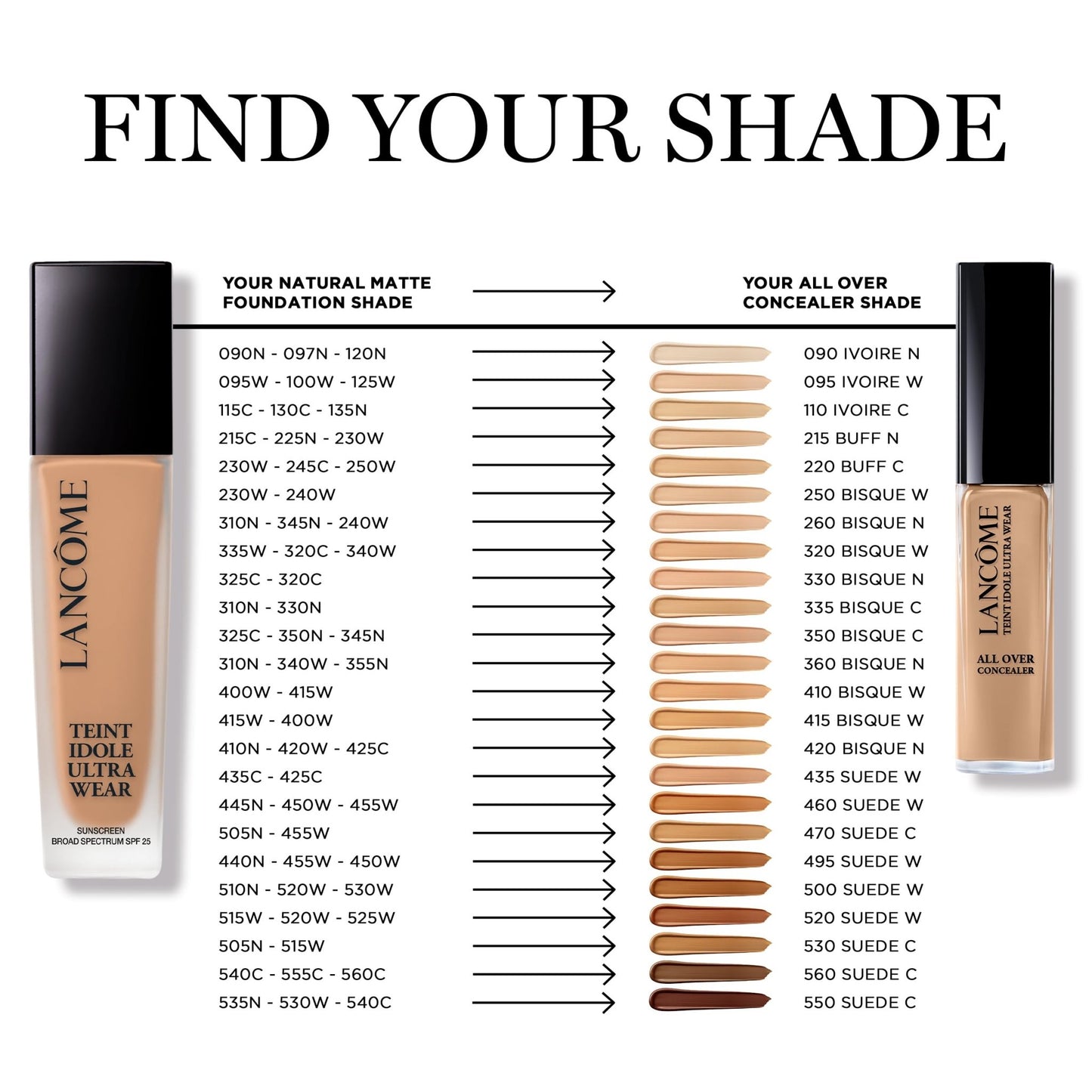 Lancôme Teint Idole Ultra Wear All Over Full Coverage Concealer - Natural Matte Finish & Lightweight Under Eye Concealer - Up To 24H Wear - 215 Buff Neutral - dailyvitalstore