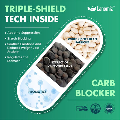 Lanomiz 14DAY Appetite & Craving Control Gut Health Complex Featuring Delayed-Release Probiotics & White Kidney Bean Extract 5-HTP - dailyvitalstore