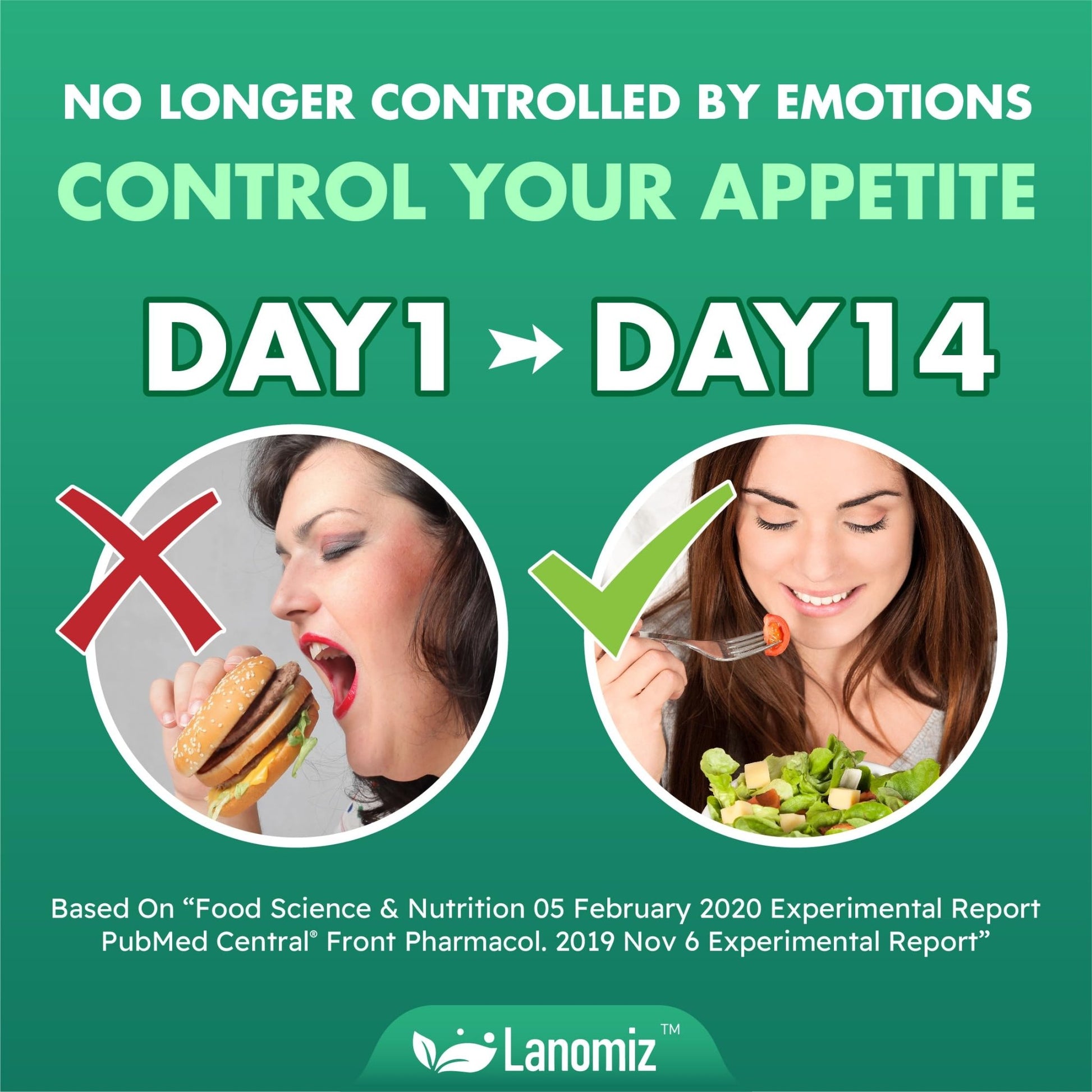 Lanomiz 14DAY Appetite & Craving Control Gut Health Complex Featuring Delayed-Release Probiotics & White Kidney Bean Extract 5-HTP - dailyvitalstore