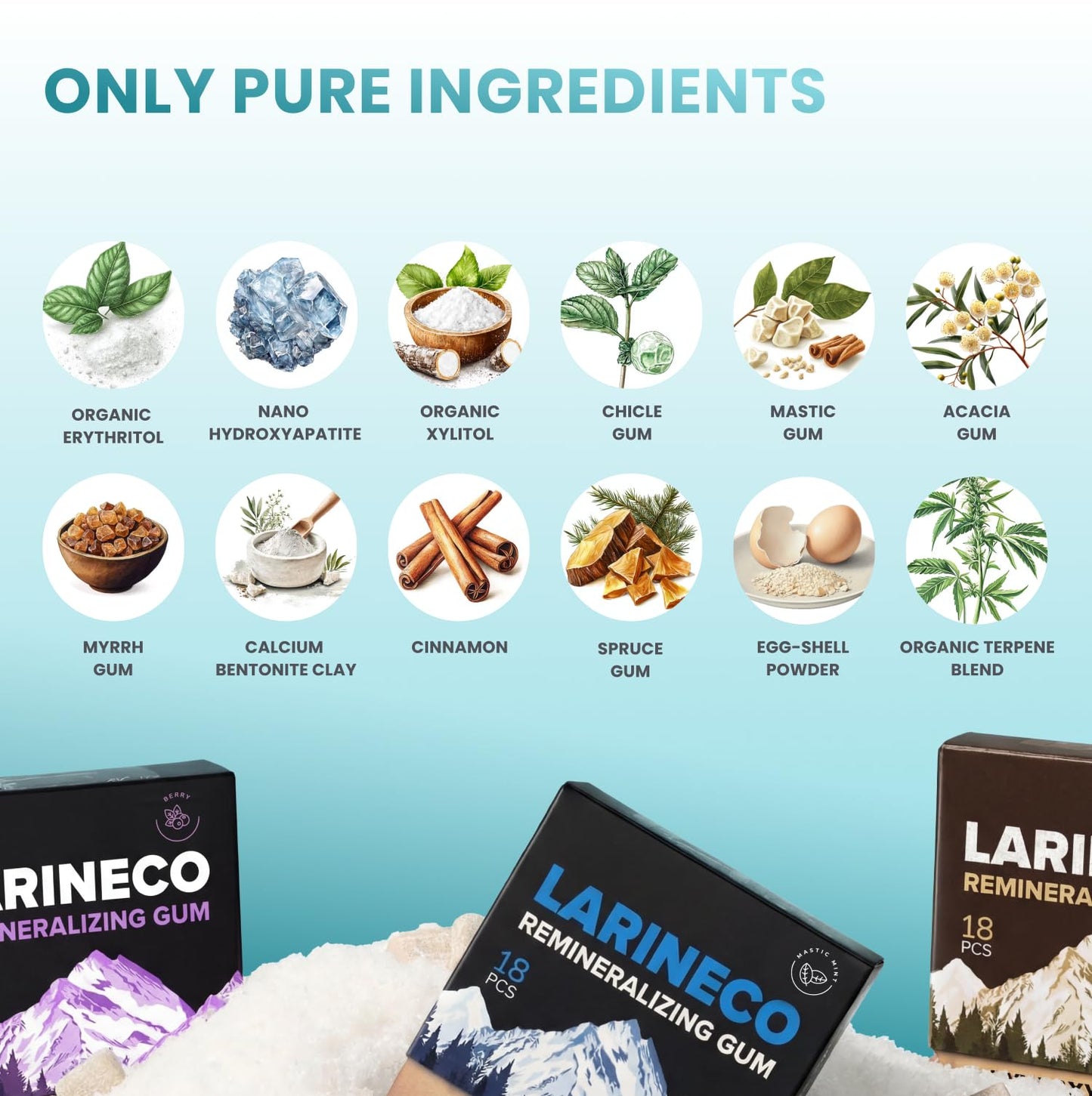 Larineco Remineralizing Gum with Nano Hydroxyapatite & Xylitol – Sugar-Free Xylitol Gum – Plastic-Free, Dye-Free, Aspartame-Free – Natural Base – 18 Pieces (18 Count (Pack of 3) - dailyvitalstore