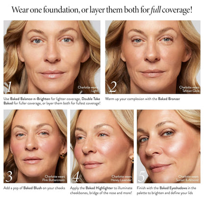 LAURA GELLER Baked Icons Complete Full Face Palette, Light | All-in-One Makeup Palette with Baked Foundations, Blush, Bronzer, Highlighter, Eyeshadows | Coverage for Mature Skin | Travel-Friendly - dailyvitalstore