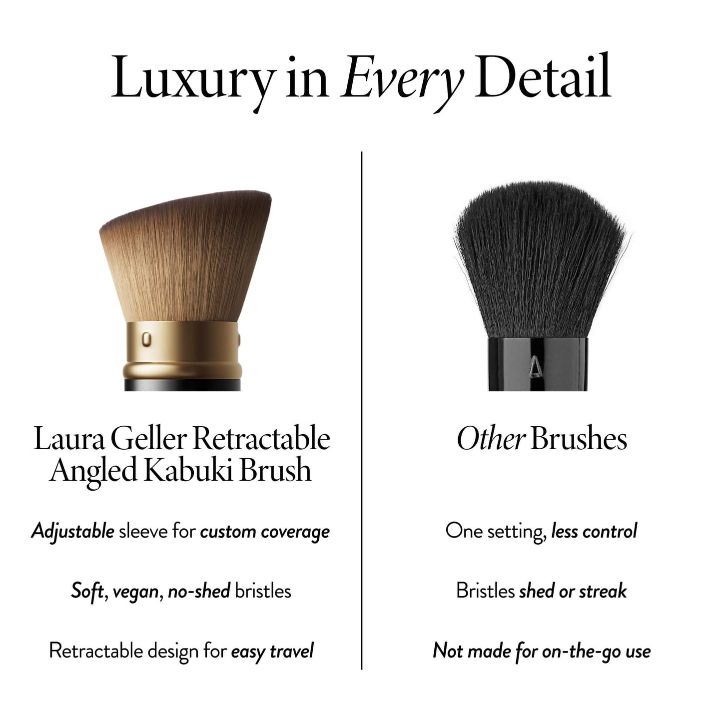 LAURA GELLER NEW YORK Cosmetic Professional Makeup Brushes - Cruelty-Free 02 Retractable Angled Kabuki Brush - dailyvitalstore