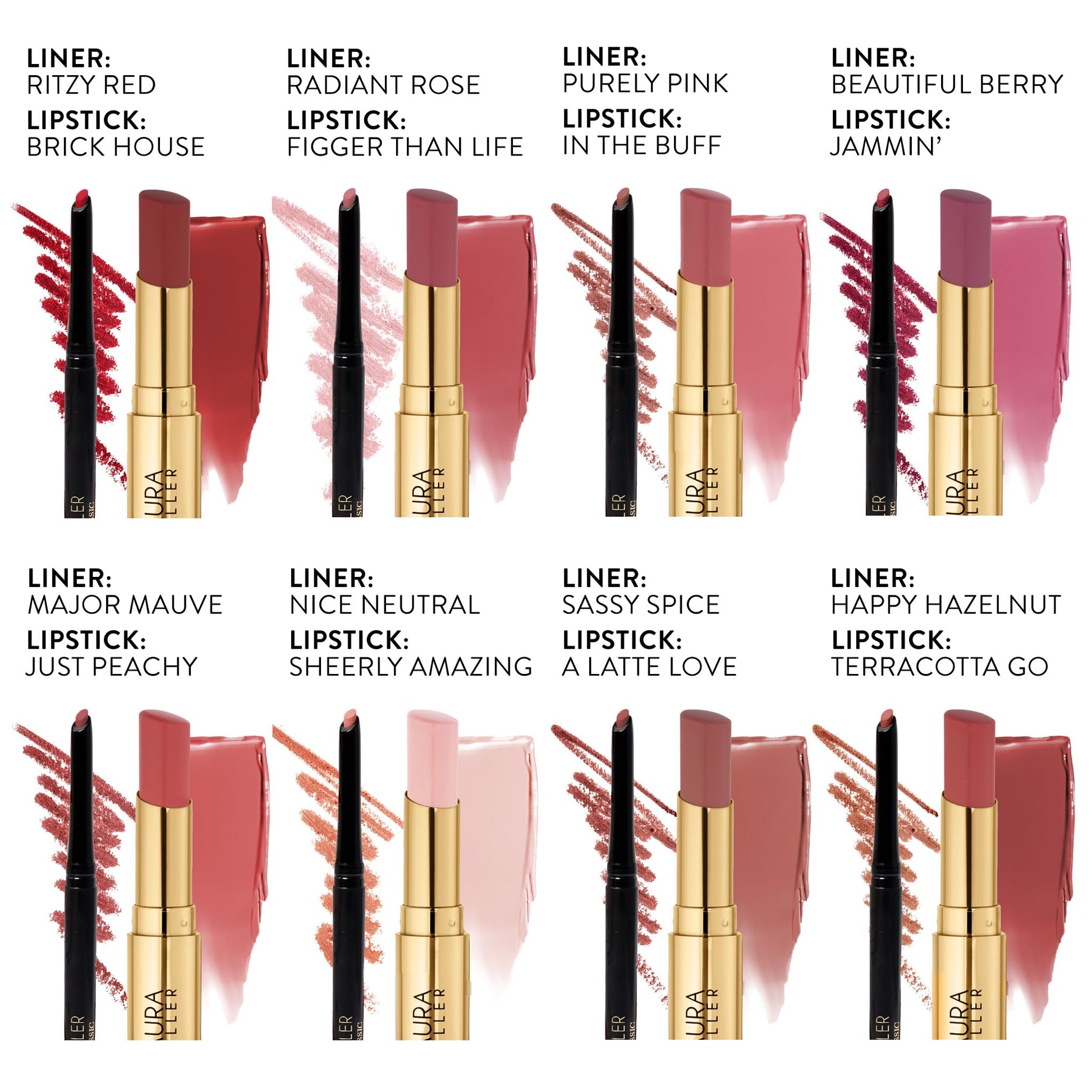 LAURA GELLER NEW YORK Jelly Balm Moisturizing Tinted Lip Balm - Sheerly Amazing - Hydrating Vitamin E - Semi-Shine Finish - dailyvitalstore