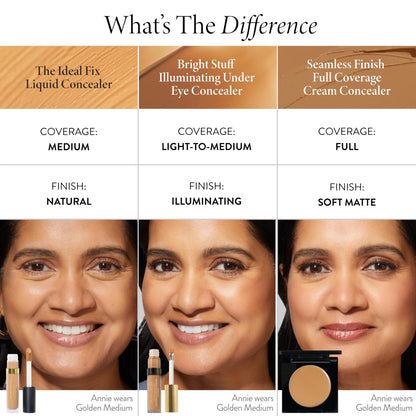 LAURA GELLER NEW YORK The Ideal Fix Concealer - Light - Buildable Medium to Full Coverage Liquid Concealer - Covers Under Eye Dark Circles & Blemishes - Long-Lasting - dailyvitalstore