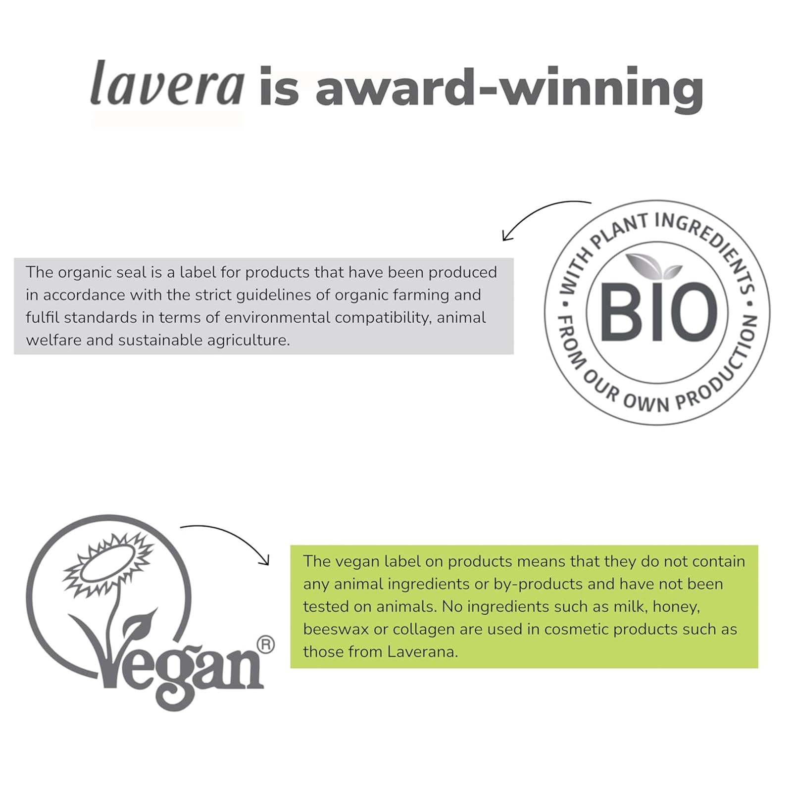 lavera Glow by Nature Serum - Face Serum with Q10 & Vitamin C for a Radiant Complexion - Moisturizing Facial Serum - Anti Wrinkle - PETA Certified - dailyvitalstore