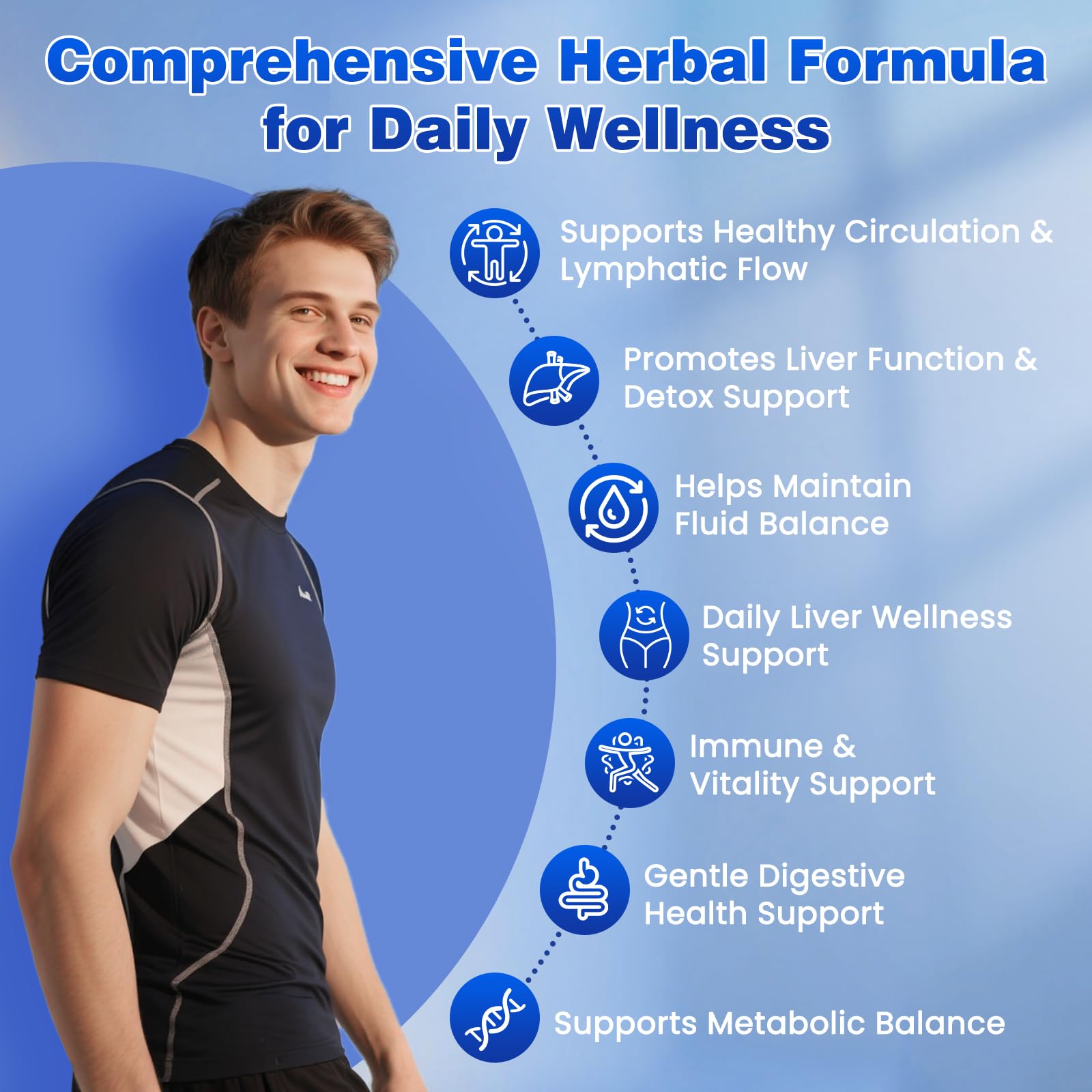 Lazpowfi Lymphatic Drainage Drops – Liposomal Lymphatic Drainage Supplements with Echinacea 500mg, Elderberry, Burdock Root & Dandelion – Liquid Lymphatic Drops, 2 fl oz - dailyvitalstore