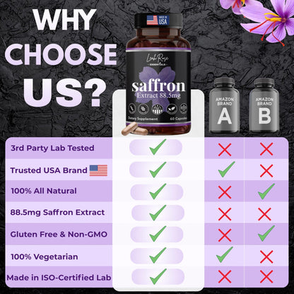 Leah Rose Essentials Saffron Supplement 88.5mg | Mood, Focus, and Stress Support | 60 Premium Saffron Extract Capsules | Made in the USA | 3rd Party Lab Tested | Non-GMO, Vegan, Gluten-Free - dailyvitalstore