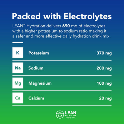 LEAN Hydration Daily Electrolyte Packets Drink Mix | Zero Calories, Zero Sugar Plus Vitamins, Minerals & More | 16 ct (Strawberry Kiwi Melon) - dailyvitalstore