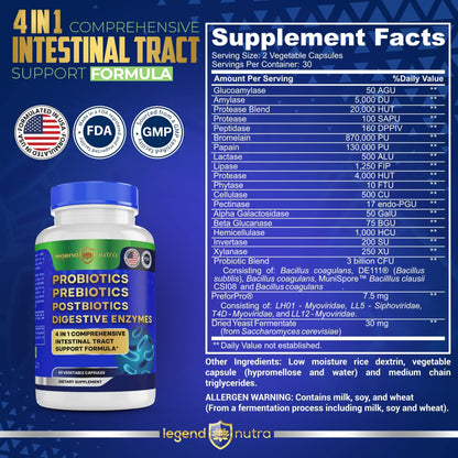 Legend Nutra Probiotics Prebiotics Postbiotics Digestive Enzymes 4 in 1 Formula 60 Count (Pack of 1) - dailyvitalstore