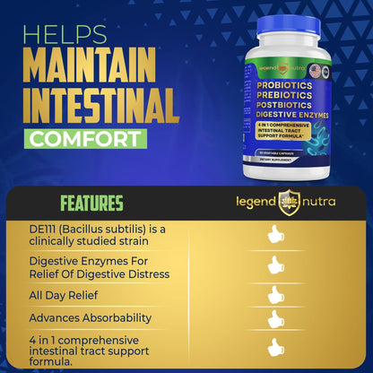 Legend Nutra Probiotics Prebiotics Postbiotics Digestive Enzymes 4 in 1 Formula 60 Count (Pack of 1) - dailyvitalstore