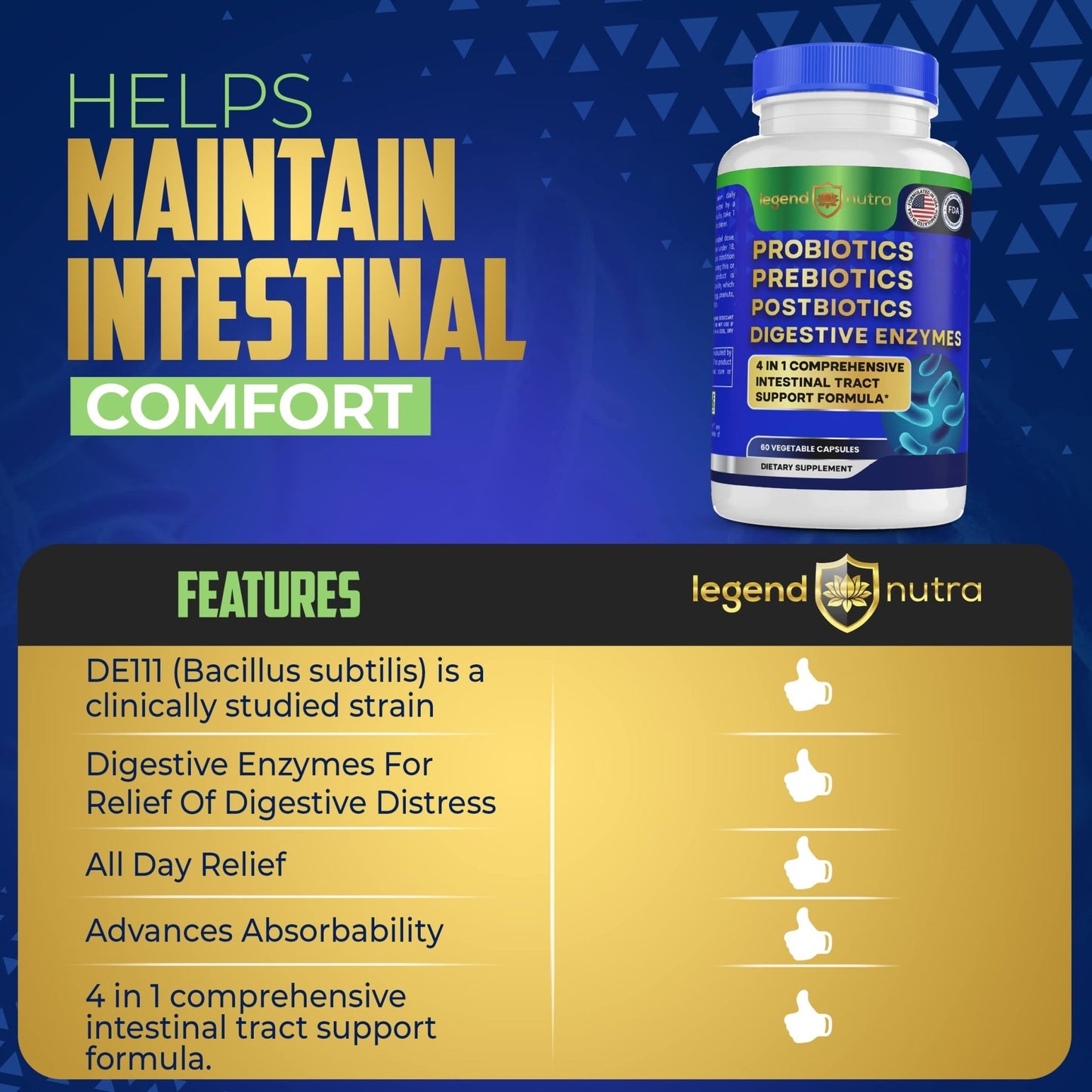 Legend Nutra Probiotics + Prebiotics Postbiotics Digestive Enzymes = 4 in 1 Formula Supplement for Better Digestion Health Women - dailyvitalstore
