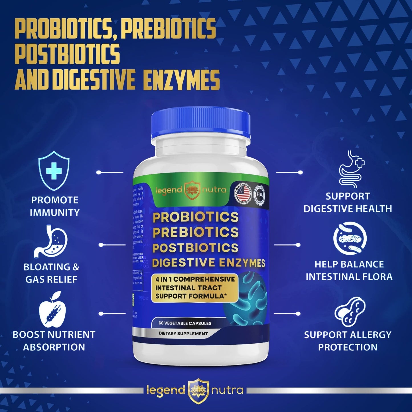 Legend Nutra Probiotics + Prebiotics Postbiotics Digestive Enzymes = 4 in 1 Formula Supplement for Better Digestion Health Women - dailyvitalstore