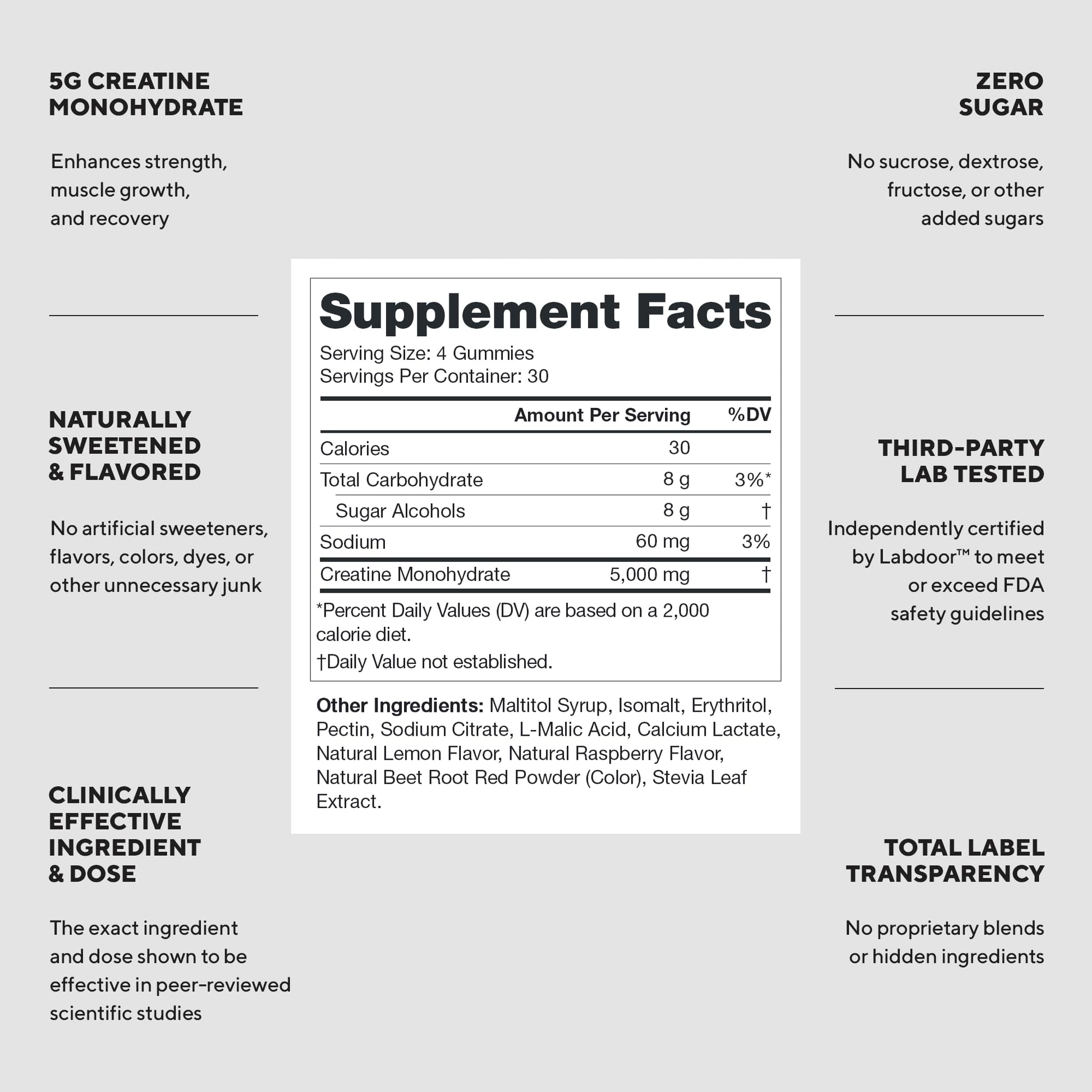 LEGION Creatine Monohydrate Gummies for Men & Women – Clean Chewable Creatine Supplement for Strength, Endurance & Muscle Recovery – 30 Sour Raspberry Lemonade Servings – No Artificial Flavors - dailyvitalstore