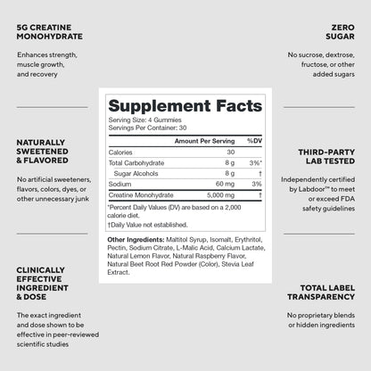 LEGION Creatine Monohydrate Gummies for Men & Women – Clean Chewable Creatine Supplement for Strength, Endurance & Muscle Recovery – 30 Sour Raspberry Lemonade Servings – No Artificial Flavors - dailyvitalstore