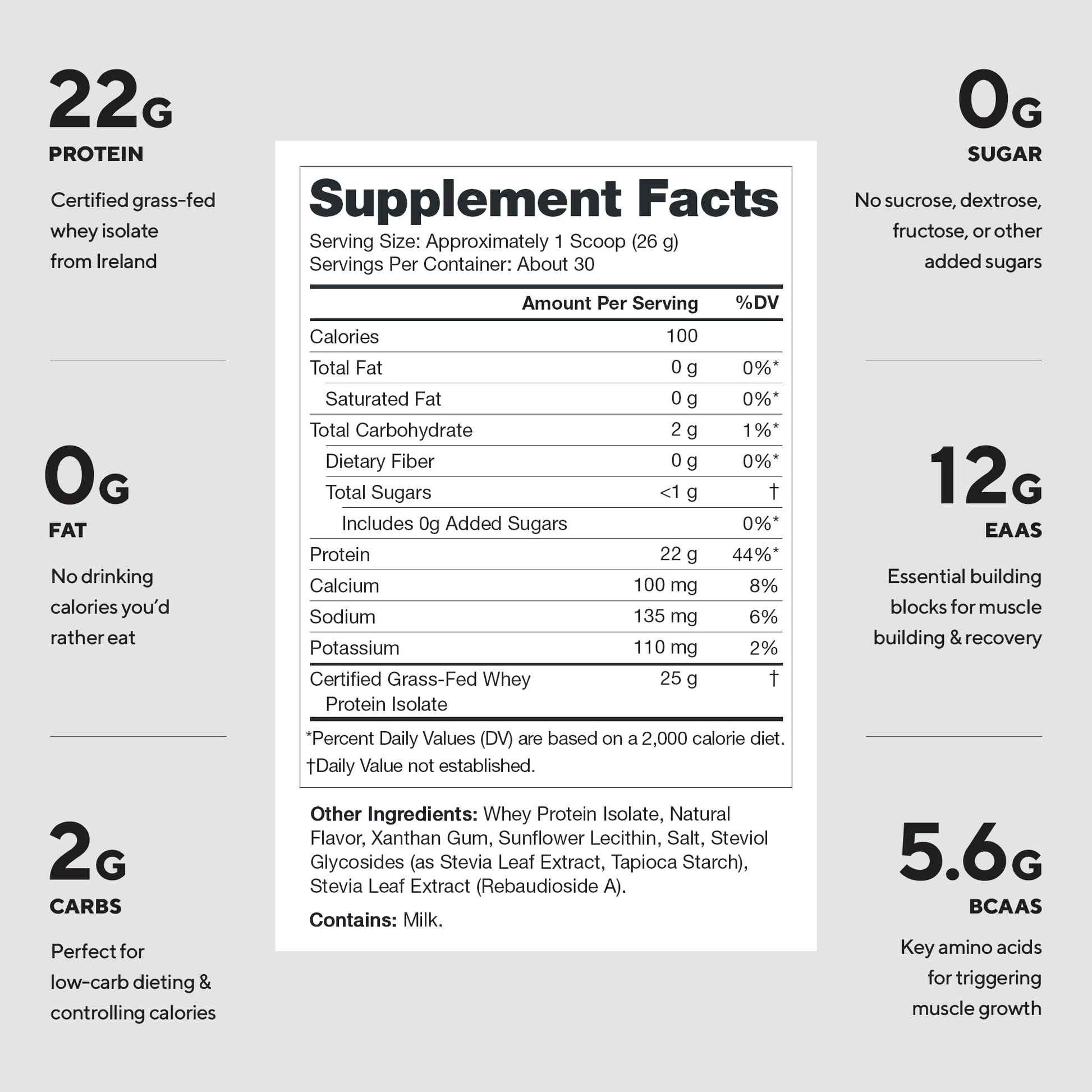 LEGION Whey+ Protein Whey Isolate from Grass Fed Cows (French Vanilla, 30 Servings) - Whey Protein Isolate Powder, Low Calorie, Non-GMO, Sugar Free, Lactose and Gluten Free, All Natural Protein Powder - dailyvitalstore