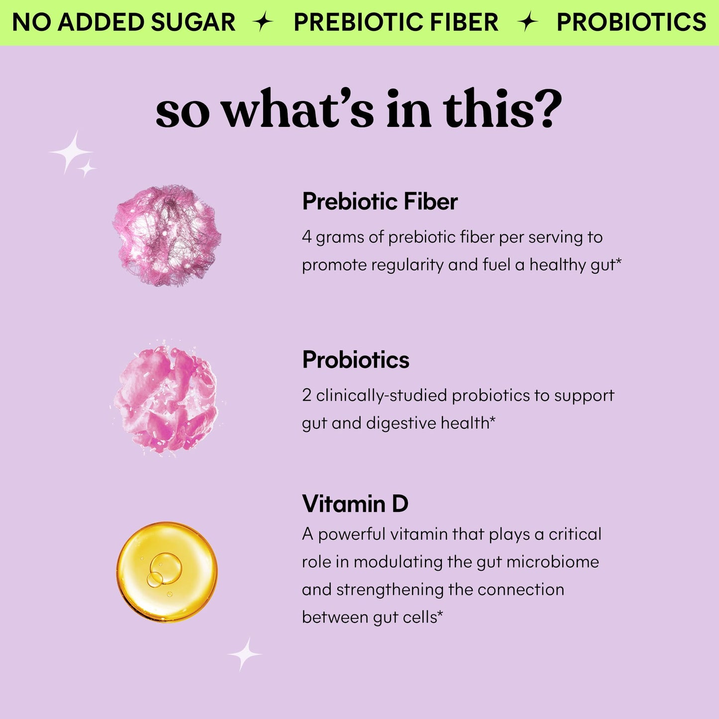 Lemme Fiber & Probiotic Gummies for Adults, Promotes Regularity & Digestive Health, No Sugar Added Strawberry Flavor, 4g Prebiotic Fiber & Clinically - dailyvitalstore