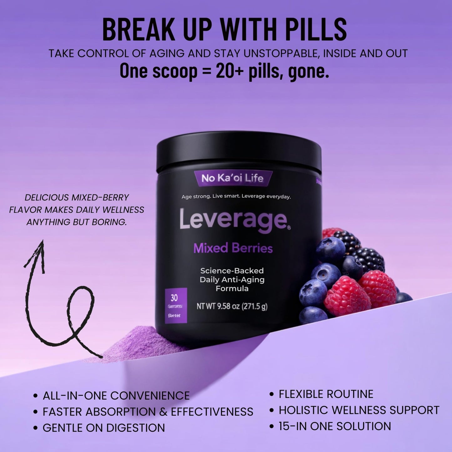 Leverage Mixed Berries Anti–Aging Supplement & Longevity Mix - Daily Wellness Multivitamin Powder with Hyaluronic Acid, L-Glycine & Magnesium for Skin, Energy, Cognitive Function & Joint–30 Servings - dailyvitalstore