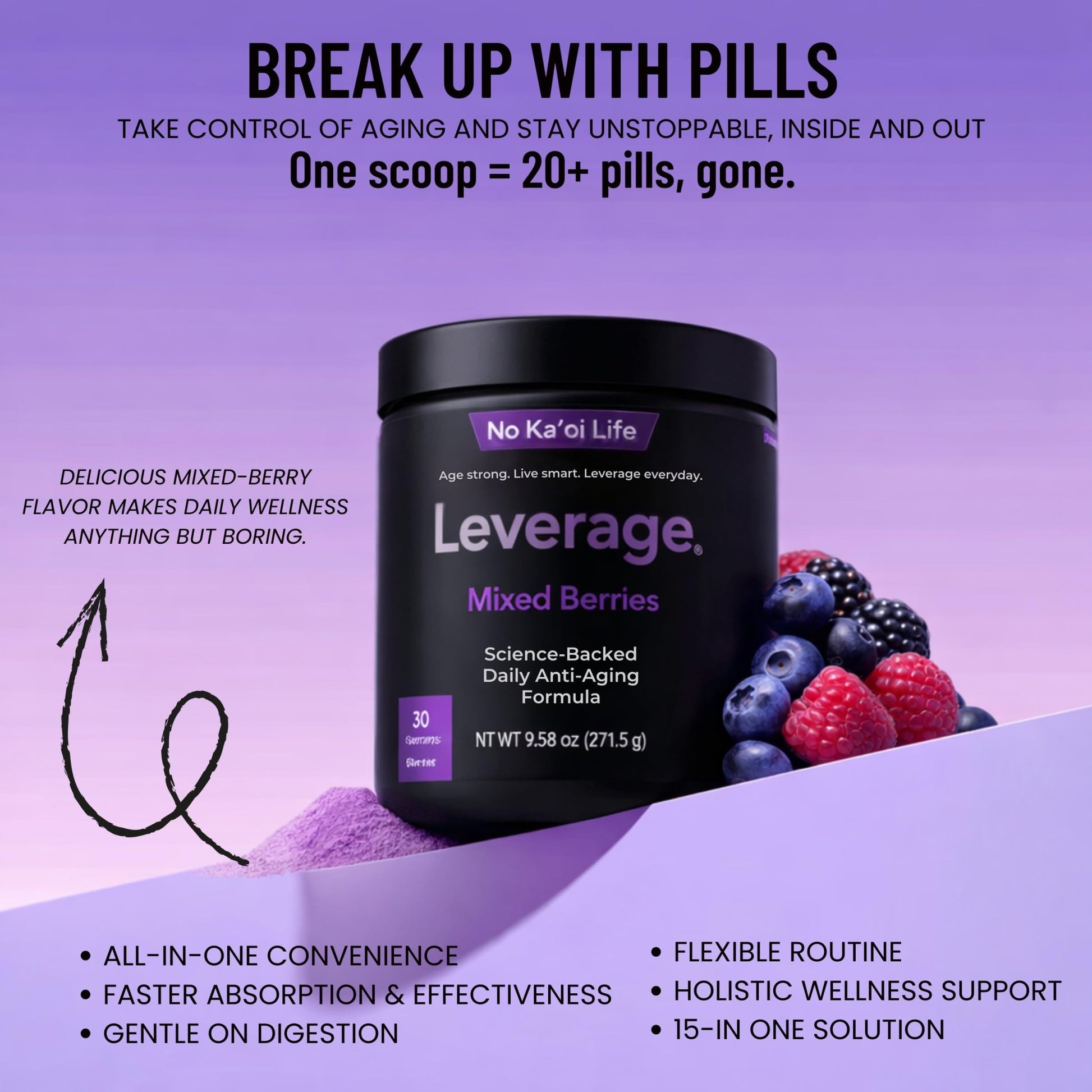Leverage Mixed Berries Anti–Aging Supplement & Longevity Mix - Daily Wellness Multivitamin Powder with Hyaluronic Acid, L-Glycine & Magnesium for Skin, Energy, Cognitive Function & Joint–30 Servings - dailyvitalstore