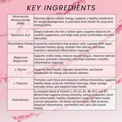 Leverage Mixed Berries Anti–Aging Supplement & Longevity Mix - Daily Wellness Multivitamin Powder with Hyaluronic Acid, L-Glycine & Magnesium for Skin, Energy, Cognitive Function & Joint–30 Servings - dailyvitalstore