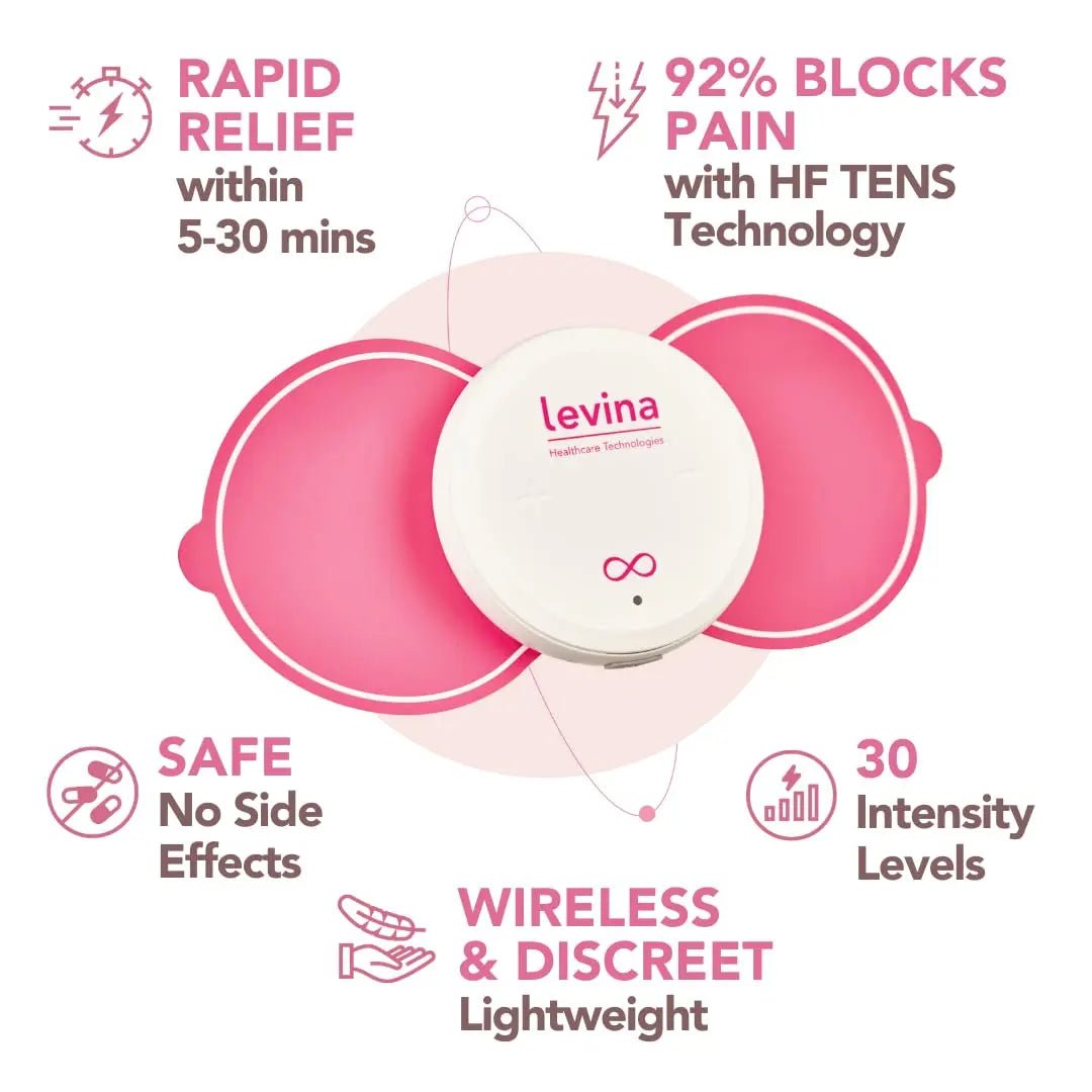 Levina Menstrual Period Relief Device - Wireless TENS Unit and Biocompatible Electrode Pads, Rechargeable, Magnetic Connection, Instant Cramp & PMS Relief, and Drug-Free, FSA HSA Eligible (RS-38) - dailyvitalstore