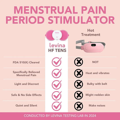 Levina Menstrual Period Relief Device - Wireless TENS Unit and Biocompatible Electrode Pads, Rechargeable, Magnetic Connection, Instant Cramp & PMS Relief, and Drug-Free, FSA HSA Eligible (RS-38) - dailyvitalstore