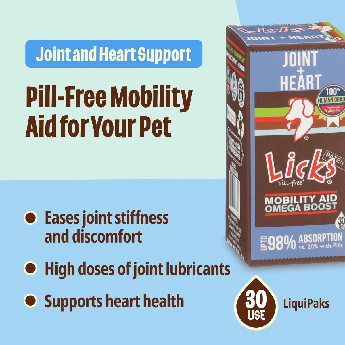 Licks Pill-Free Dog Joint and Heart - Glucosamine & Omega 3 Fish Oil Supplement for Dogs - Inflammation Supplements for Joint Support - Gel Packets - 30 Use - dailyvitalstore